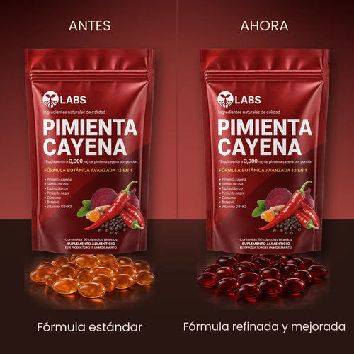 Fórmula estándar frente a fórmula refinada