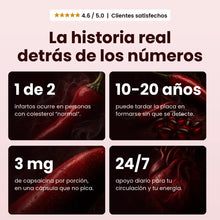 La historia real detrás de los números